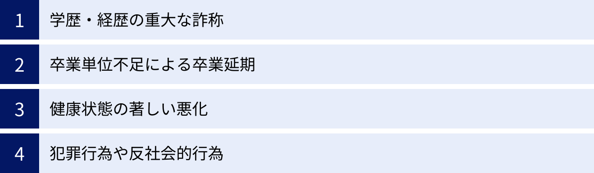 学歴・経歴の重大な詐称、卒業単位不足による卒業延期、健康状態の著しい悪化、犯罪行為や反社会的行為