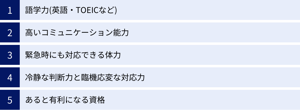 語学力(英語・TOEICなど)、高いコミュニケーション能力、緊急時にも対応できる体力、冷静な判断力と臨機応変な対応力、あると有利になる資格