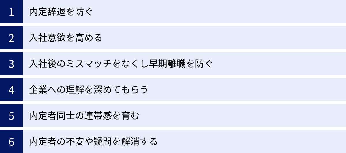内定辞退を防ぐ、入社意欲を高める、入社後のミスマッチをなくし早期離職を防ぐ、企業への理解を深めてもらう、内定者同士の連帯感を育む、内定者の不安や疑問を解消する