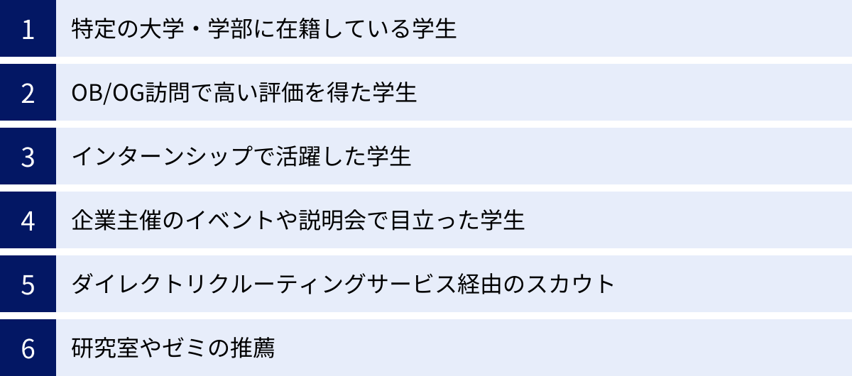 特定の大学・学部に在籍している学生、OB/OG訪問で高い評価を得た学生、インターンシップで活躍した学生、企業主催のイベントや説明会で目立った学生、ダイレクトリクルーティングサービス経由のスカウト、研究室やゼミの推薦