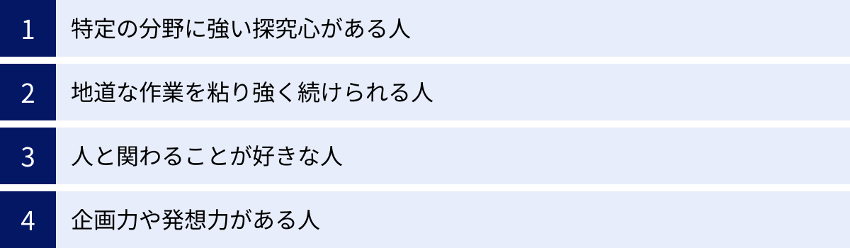 特定の分野に強い探究心がある人、地道な作業を粘り強く続けられる人、人と関わることが好きな人、企画力や発想力がある人