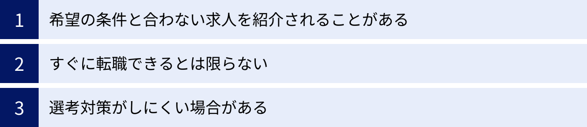 希望の条件と合わない求人を紹介されることがある、すぐに転職できるとは限らない、選考対策がしにくい場合がある