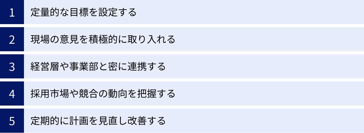 定量的な目標を設定する、現場の意見を積極的に取り入れる、経営層や事業部と密に連携する、採用市場や競合の動向を把握する、定期的に計画を見直し改善する