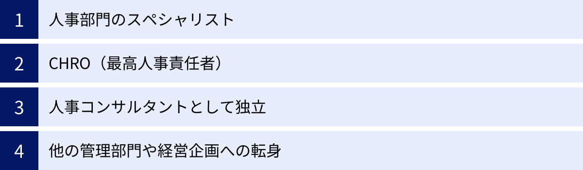 人事部門のスペシャリスト、CHRO（最高人事責任者）、人事コンサルタントとして独立、他の管理部門や経営企画への転身