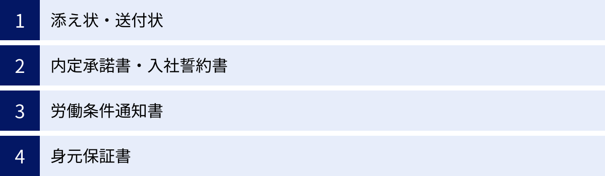 添え状・送付状、内定承諾書・入社誓約書、労働条件通知書、身元保証書