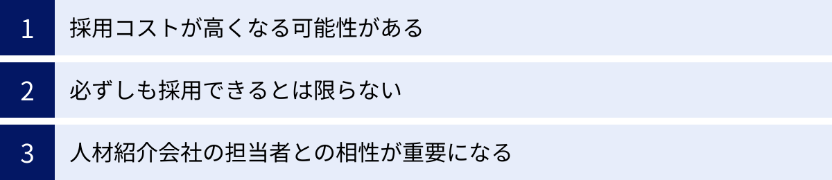 採用コストが高くなる可能性がある、必ずしも採用できるとは限らない、人材紹介会社の担当者との相性が重要になる