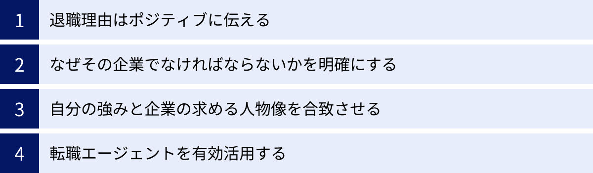 退職理由はポジティブに伝える、なぜその企業でなければならないかを明確にする、自分の強みと企業の求める人物像を合致させる、転職エージェントを有効活用する