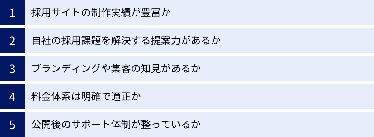 採用サイトの制作実績が豊富か、自社の採用課題を解決する提案力があるか、ブランディングや集客の知見があるか、料金体系は明確で適正か、公開後のサポート体制が整っているか