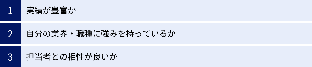 実績が豊富か、自分の業界・職種に強みを持っているか、担当者との相性が良いか
