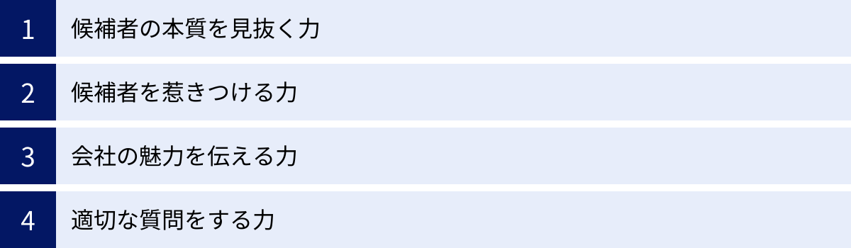 候補者の本質を見抜く力、候補者を惹きつける力、会社の魅力を伝える力、適切な質問をする力