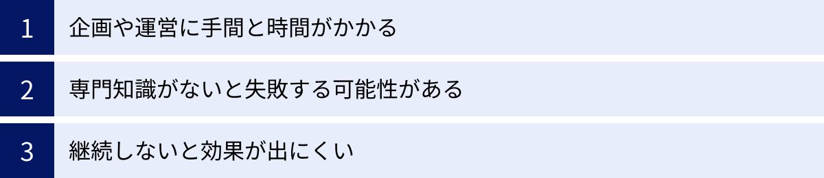 企画や運営に手間と時間がかかる、専門知識がないと失敗する可能性がある、継続しないと効果が出にくい