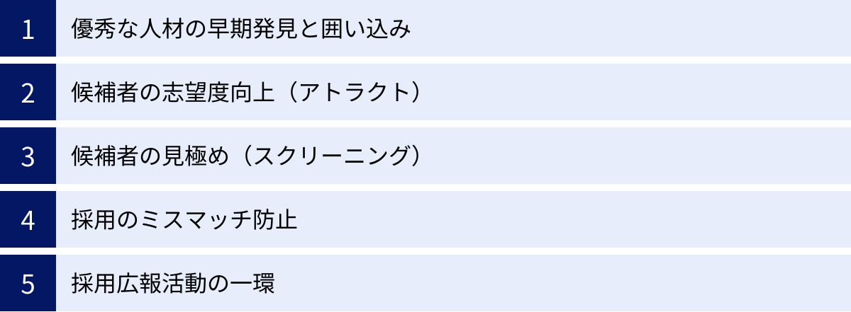 優秀な人材の早期発見と囲い込み、候補者の志望度向上（アトラクト）、候補者の見極め（スクリーニング）、採用のミスマッチ防止、採用広報活動の一環