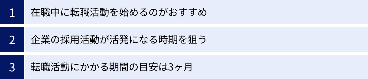 在職中に転職活動を始めるのがおすすめ、企業の採用活動が活発になる時期を狙う、転職活動にかかる期間の目安は3ヶ月