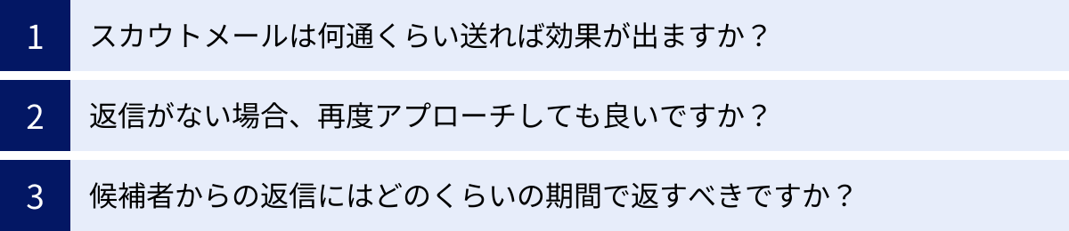 スカウトメールは何通くらい送れば効果が出ますか？、返信がない場合、再度アプローチしても良いですか？、候補者からの返信にはどのくらいの期間で返すべきですか？