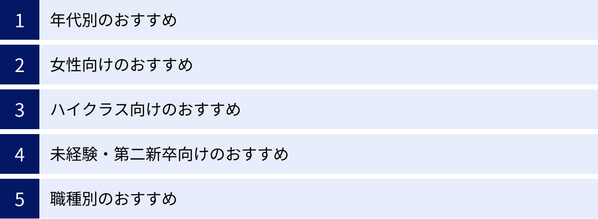 年代別のおすすめ、女性向けのおすすめ、ハイクラス向けのおすすめ、未経験・第二新卒向けのおすすめ、職種別のおすすめ