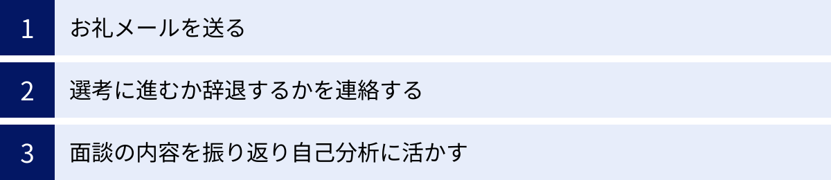 お礼メールを送る、選考に進むか辞退するかを連絡する、面談の内容を振り返り自己分析に活かす
