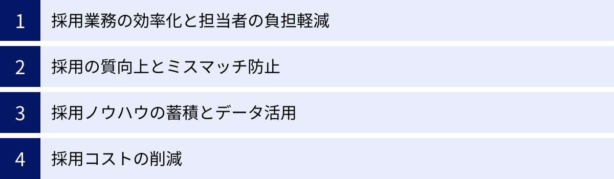 採用業務の効率化と担当者の負担軽減、採用の質向上とミスマッチ防止、採用ノウハウの蓄積とデータ活用、採用コストの削減