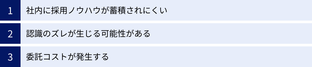 社内に採用ノウハウが蓄積されにくい、認識のズレが生じる可能性がある、委託コストが発生する