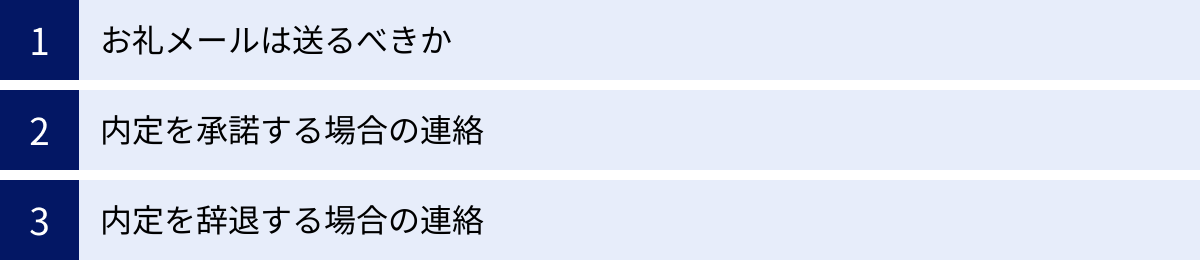 お礼メールは送るべきか、内定を承諾する場合の連絡、内定を辞退する場合の連絡