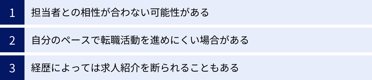 担当者との相性が合わない可能性がある、自分のペースで転職活動を進めにくい場合がある、経歴によっては求人紹介を断られることもある