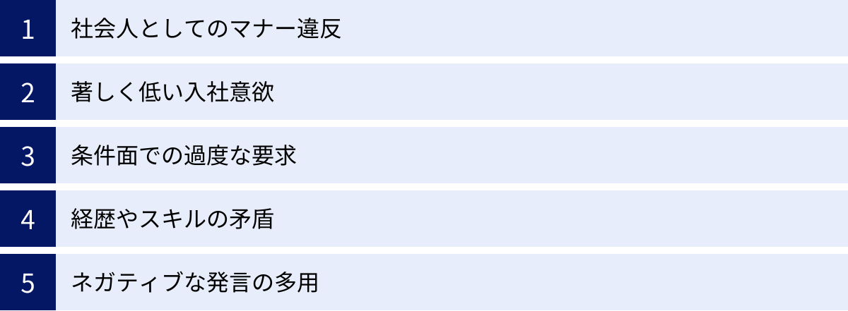 社会人としてのマナー違反、著しく低い入社意欲、条件面での過度な要求、経歴やスキルの矛盾、ネガティブな発言の多用