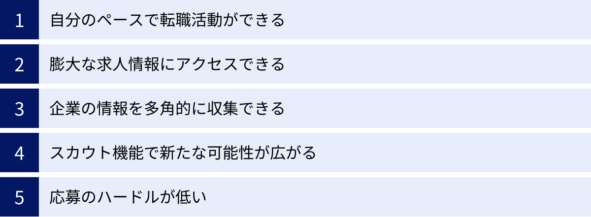 自分のペースで転職活動ができる、膨大な求人情報にアクセスできる、企業の情報を多角的に収集できる、スカウト機能で新たな可能性が広がる、応募のハードルが低い