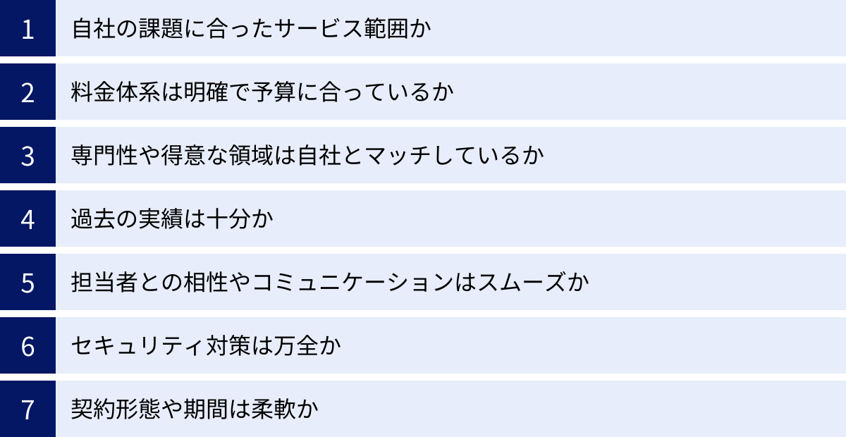 自社の課題に合ったサービス範囲か、料金体系は明確で予算に合っているか、専門性や得意な領域は自社とマッチしているか、過去の実績は十分か、担当者との相性やコミュニケーションはスムーズか、セキュリティ対策は万全か、契約形態や期間は柔軟か