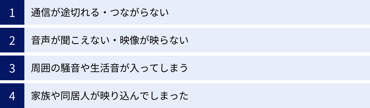 通信が途切れる・つながらない、音声が聞こえない・映像が映らない、周囲の騒音や生活音が入ってしまう、家族や同居人が映り込んでしまった