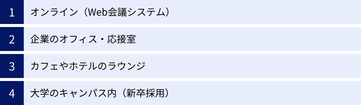 オンライン（Web会議システム）、企業のオフィス・応接室、カフェやホテルのラウンジ、大学のキャンパス内（新卒採用）