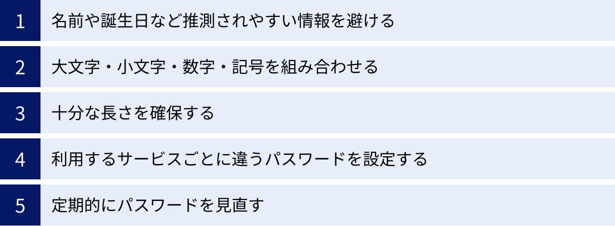 名前や誕生日など推測されやすい情報を避ける、大文字・小文字・数字・記号を組み合わせる、十分な長さを確保する、利用するサービスごとに違うパスワードを設定する、定期的にパスワードを見直す