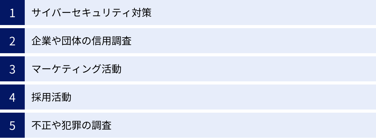サイバーセキュリティ対策、企業や団体の信用調査、マーケティング活動、採用活動、不正や犯罪の調査