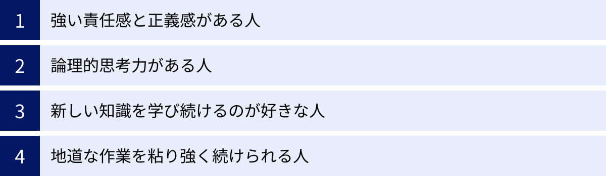 強い責任感と正義感がある人、論理的思考力がある人、新しい知識を学び続けるのが好きな人、地道な作業を粘り強く続けられる人