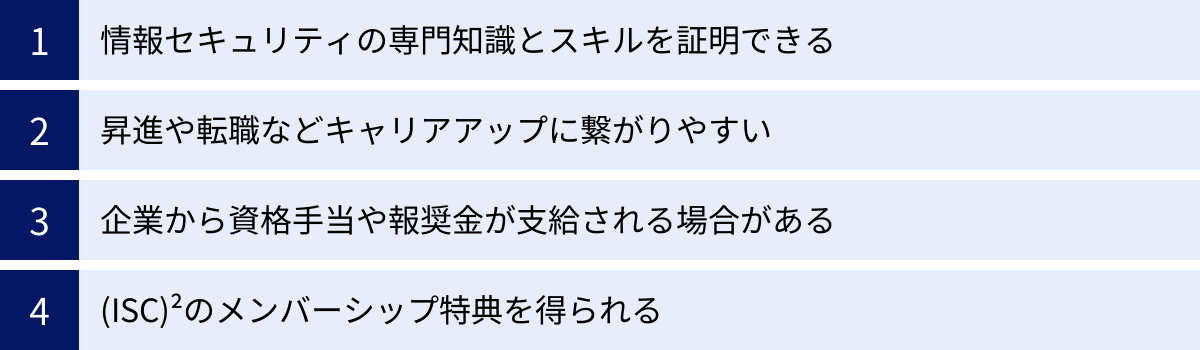情報セキュリティの専門知識とスキルを証明できる、昇進や転職などキャリアアップに繋がりやすい、企業から資格手当や報奨金が支給される場合がある、(ISC)²のメンバーシップ特典を得られる