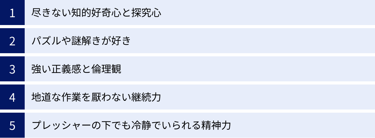 尽きない知的好奇心と探究心、パズルや謎解きが好き、強い正義感と倫理観、地道な作業を厭わない継続力、プレッシャーの下でも冷静でいられる精神力
