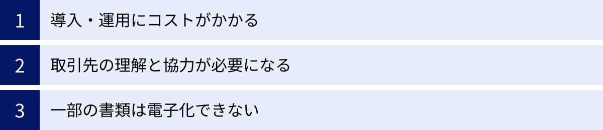導入・運用にコストがかかる、取引先の理解と協力が必要になる、一部の書類は電子化できない