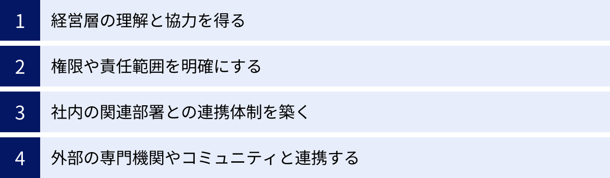 経営層の理解と協力を得る、権限や責任範囲を明確にする、社内の関連部署との連携体制を築く、外部の専門機関やコミュニティと連携する