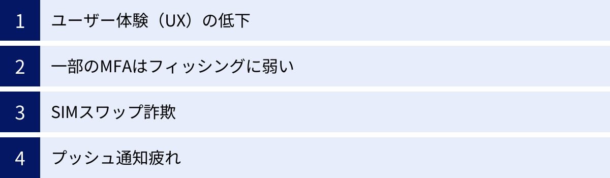ユーザー体験（UX）の低下、一部のMFAはフィッシングに弱い、SIMスワップ詐欺、プッシュ通知疲れ