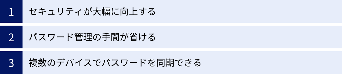 セキュリティが大幅に向上する、パスワード管理の手間が省ける、複数のデバイスでパスワードを同期できる