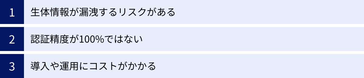 生体情報が漏洩するリスクがある、認証精度が100%ではない、導入や運用にコストがかかる
