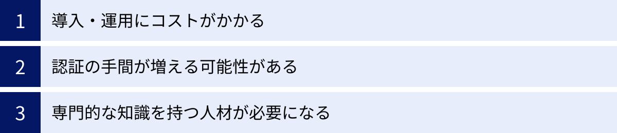 導入・運用にコストがかかる、認証の手間が増える可能性がある、専門的な知識を持つ人材が必要になる