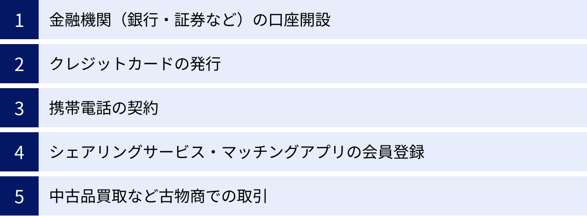 金融機関（銀行・証券など）の口座開設、クレジットカードの発行、携帯電話の契約、シェアリングサービス・マッチングアプリの会員登録、中古品買取など古物商での取引