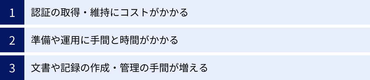 認証の取得・維持にコストがかかる、準備や運用に手間と時間がかかる、文書や記録の作成・管理の手間が増える