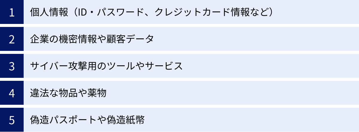 個人情報（ID・パスワード、クレジットカード情報など）、企業の機密情報や顧客データ、サイバー攻撃用のツールやサービス、違法な物品や薬物、偽造パスポートや偽造紙幣