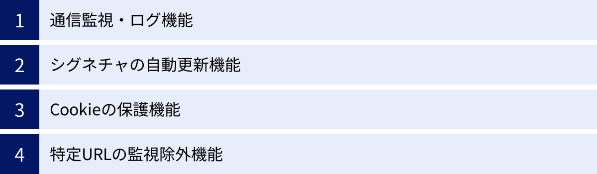 通信監視・ログ機能、シグネチャの自動更新機能、Cookieの保護機能、特定URLの監視除外機能