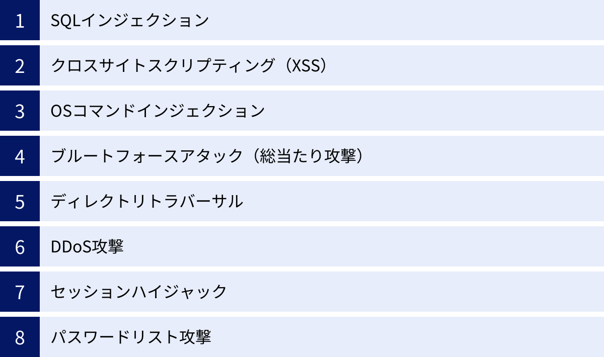 SQLインジェクション、クロスサイトスクリプティング（XSS）、OSコマンドインジェクション、ブルートフォースアタック（総当たり攻撃）、ディレクトリトラバーサル、DDoS攻撃、セッションハイジャック、パスワードリスト攻撃