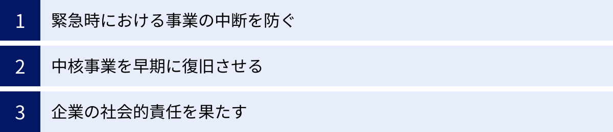 緊急時における事業の中断を防ぐ、中核事業を早期に復旧させる、企業の社会的責任を果たす