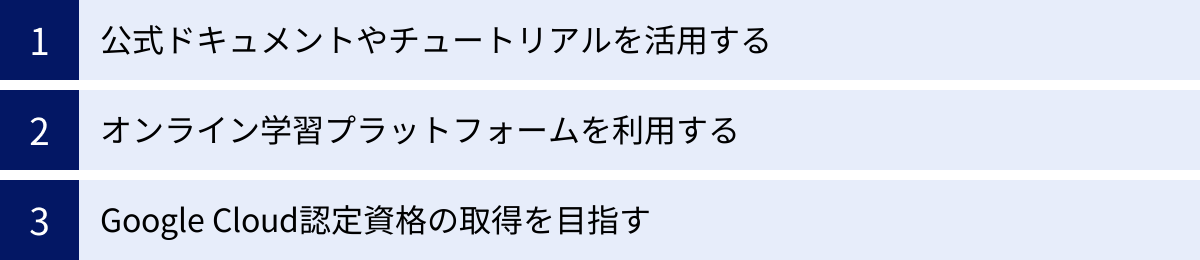 公式ドキュメントやチュートリアルを活用する、オンライン学習プラットフォームを利用する、Google Cloud認定資格の取得を目指す