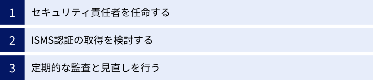 セキュリティ責任者を任命する、ISMS認証の取得を検討する、定期的な監査と見直しを行う
