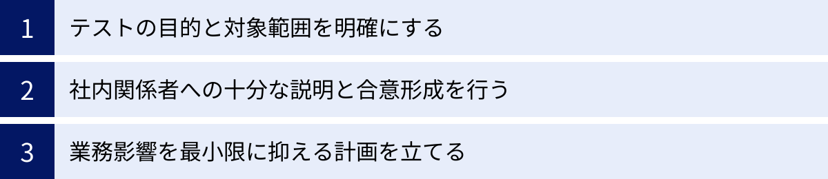 テストの目的と対象範囲を明確にする、社内関係者への十分な説明と合意形成を行う、業務影響を最小限に抑える計画を立てる
