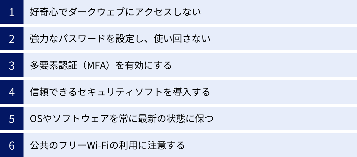 好奇心でダークウェブにアクセスしない、強力なパスワードを設定し、使い回さない、多要素認証（MFA）を有効にする、信頼できるセキュリティソフトを導入する、OSやソフトウェアを常に最新の状態に保つ、公共のフリーWi-Fiの利用に注意する
